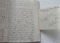 Defilements Läran. Skrifven af J. Söderling. Författad efter föreläsningarne hållne i detta ämne, af Capitaine Olivier, efter den Metzka methoden för Kongl. Ingenieur Corpsen. Åren 1823 & 24.