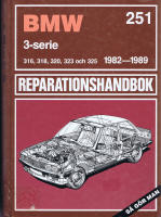 BMW 316, 318, 320, 323, 325 1982-1989