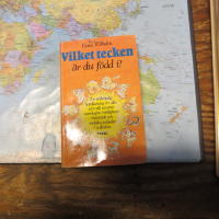 Vilket tecken är du född i