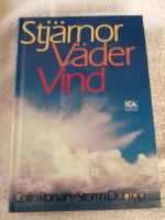 Stjärnor. Väder. Vind